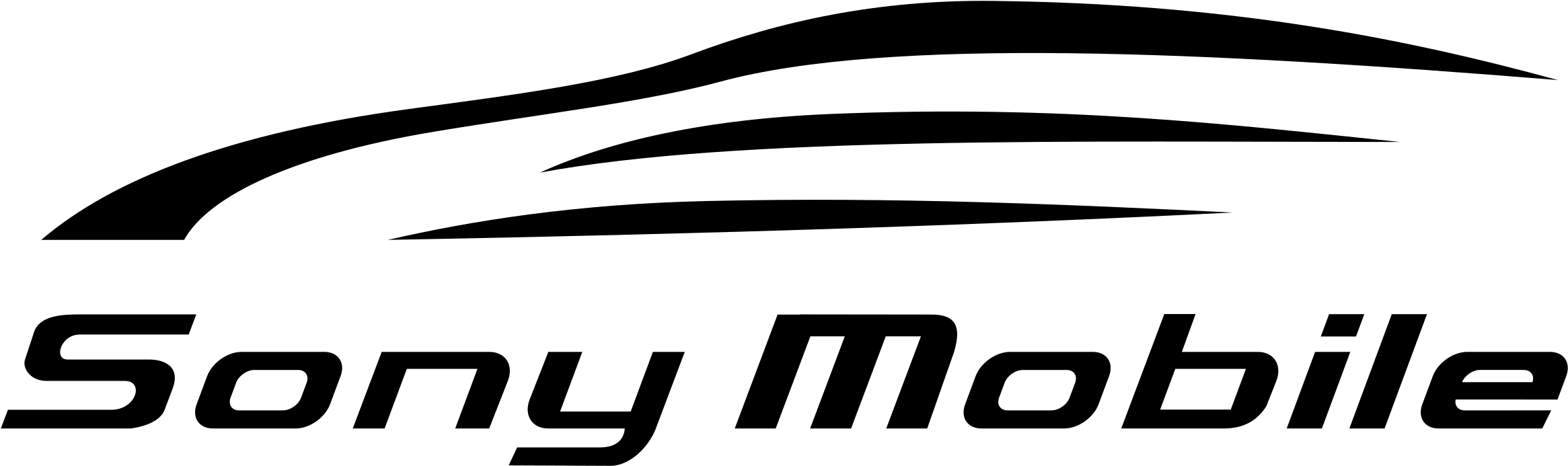 Sony Mobile Repair